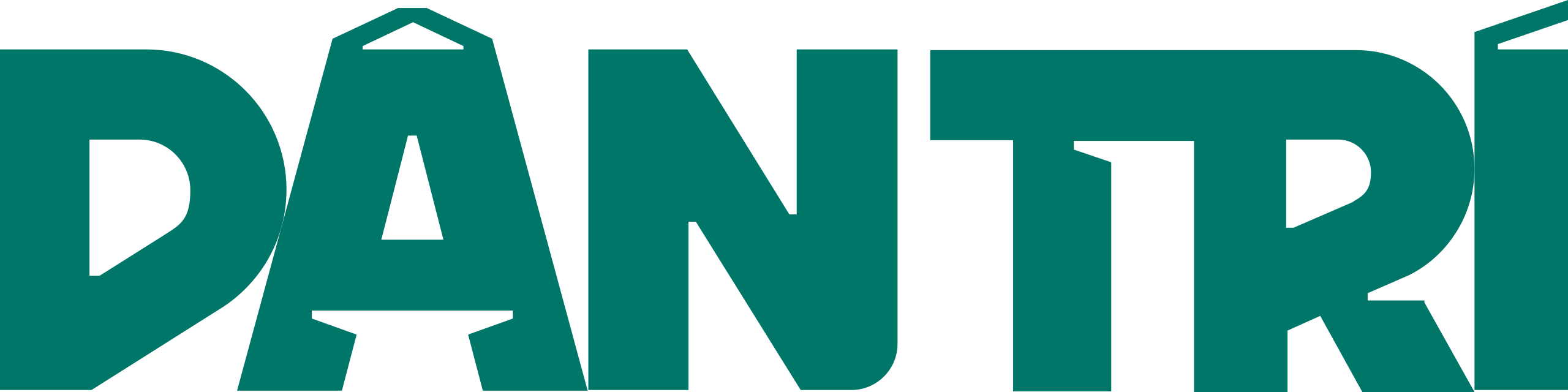 Lorem ipsum dolor sit amet consectetur. Lacus sed in et ullamcorper. Dignissim pharetra aliquet amet enim magna aliquam volutpat nulla